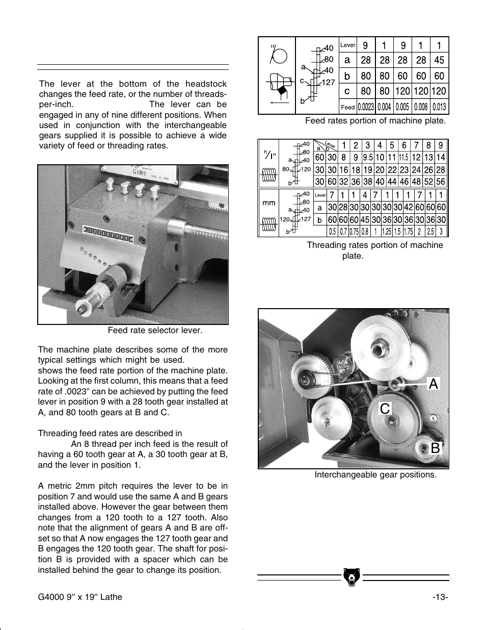 Ffe ee ed d r ra atte e, Ab c | Grizzly G4000 User Manual | Page 14 / 57
