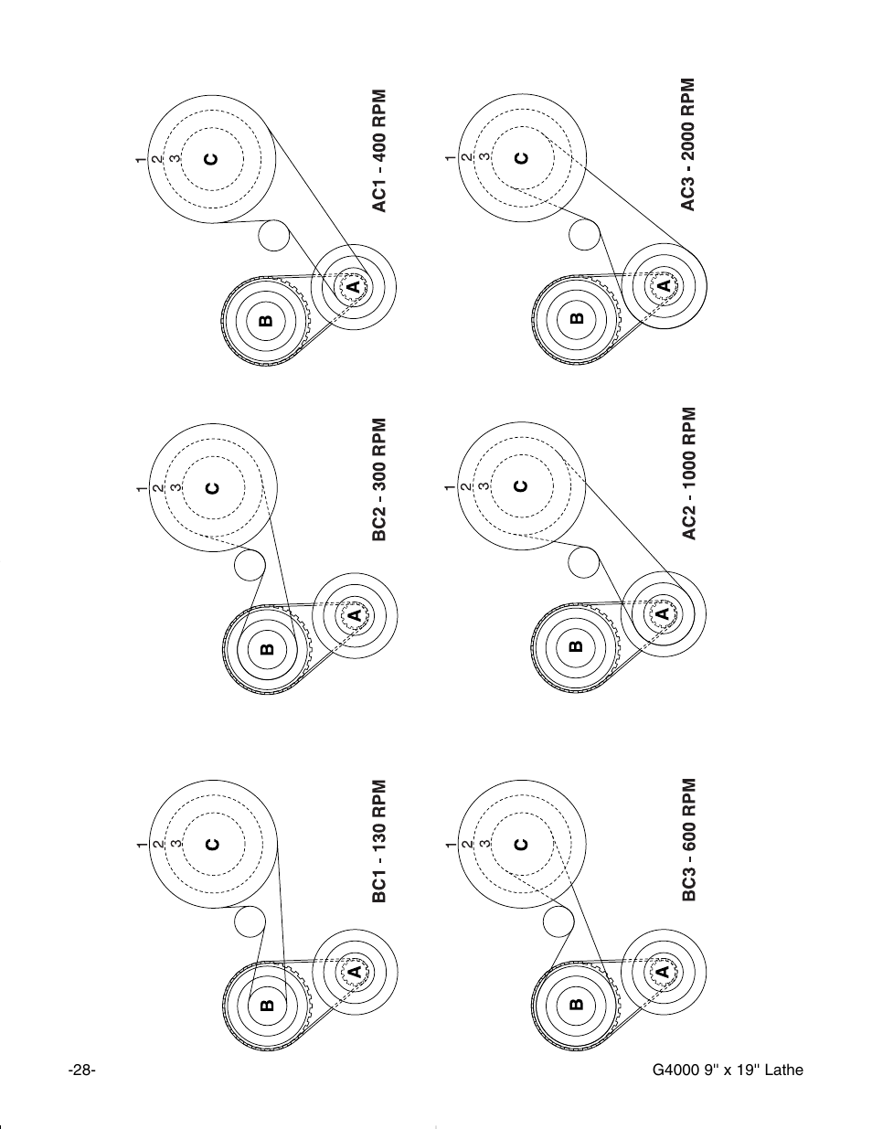 Grizzly G4000 User Manual | Page 29 / 57