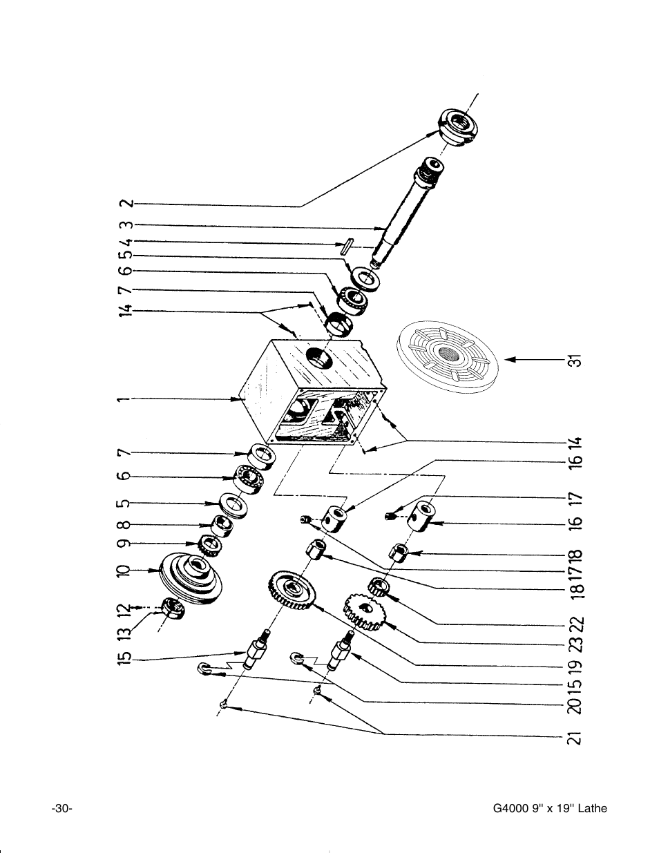 Grizzly G4000 User Manual | Page 31 / 57