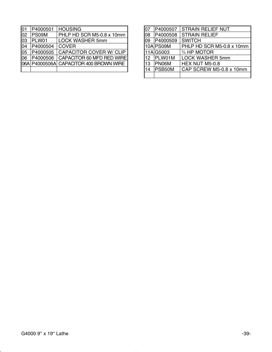 Grizzly G4000 User Manual | Page 40 / 57