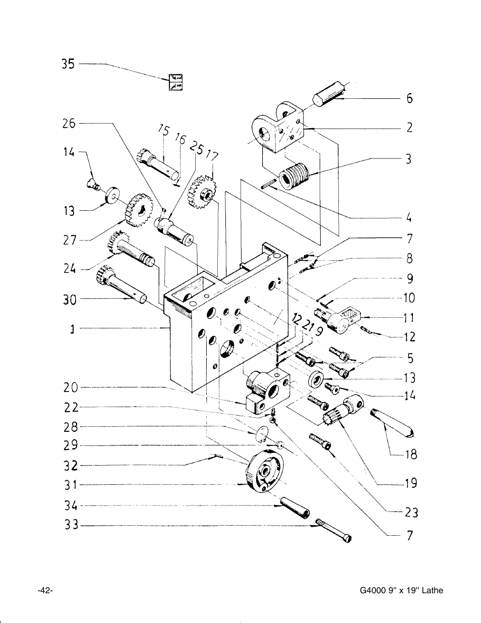 Grizzly G4000 User Manual | Page 43 / 57