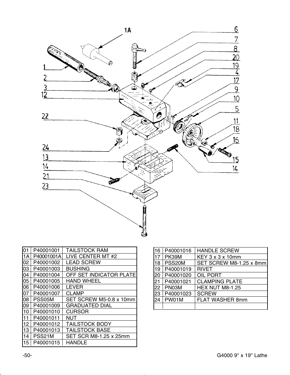 Grizzly G4000 User Manual | Page 51 / 57