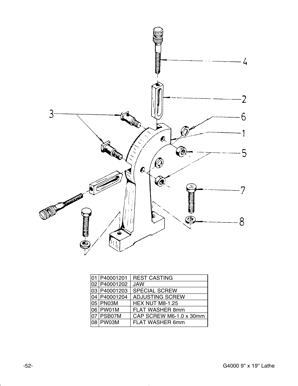 Grizzly G4000 User Manual | Page 53 / 57