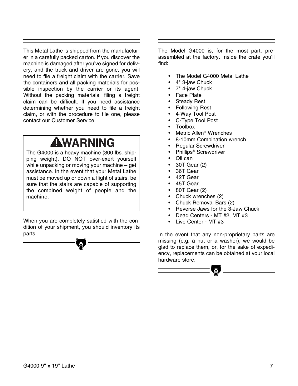Uun np pa ac ck kiin ng g, Ppiie ec ce e iin nv ve en ntto orry y | Grizzly G4000 User Manual | Page 8 / 57