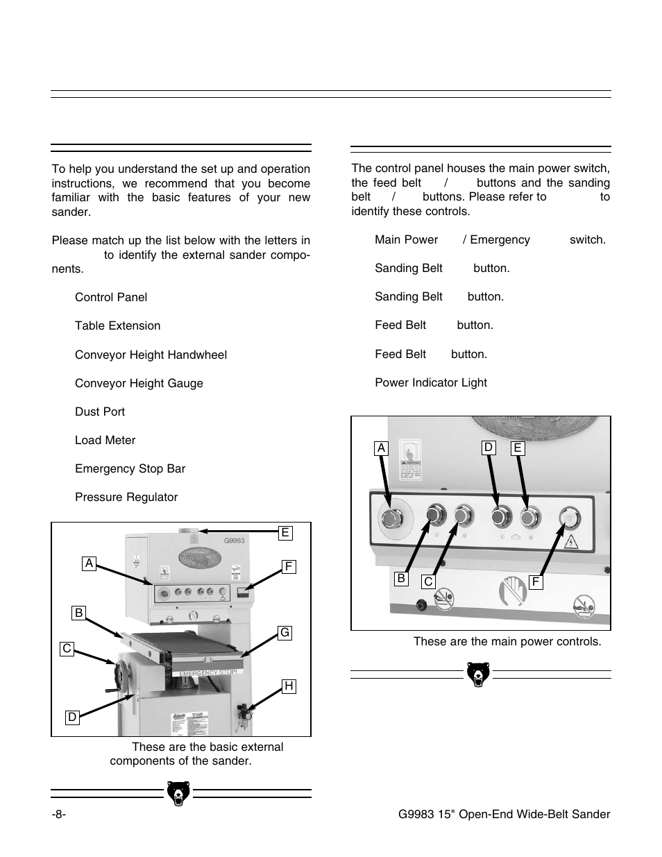 External features, Control panel | Grizzly G9983 User Manual | Page 10 / 60