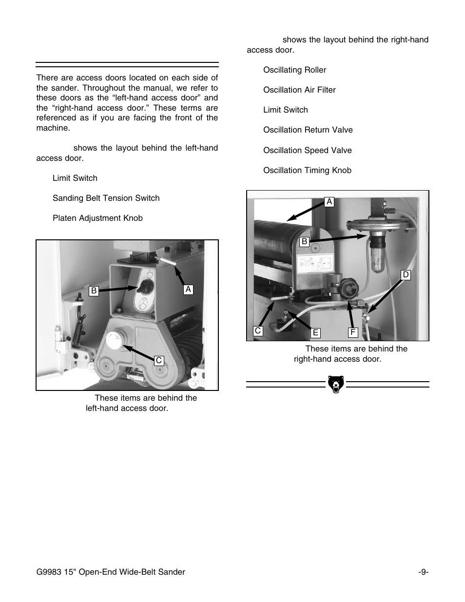 Access doors | Grizzly G9983 User Manual | Page 11 / 60