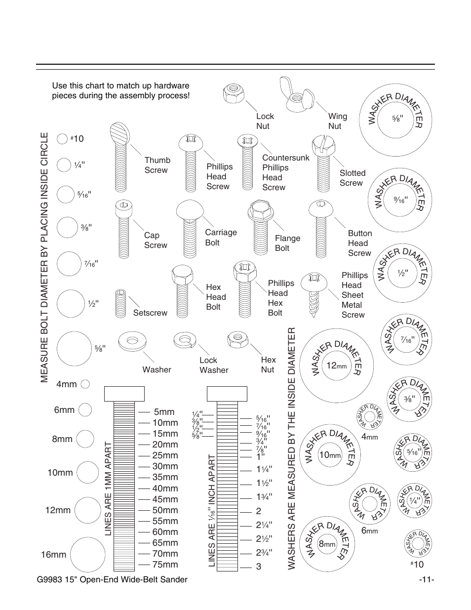 Hardware recognition chart | Grizzly G9983 User Manual | Page 13 / 60