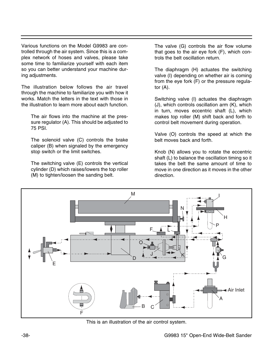 Air system | Grizzly G9983 User Manual | Page 40 / 60