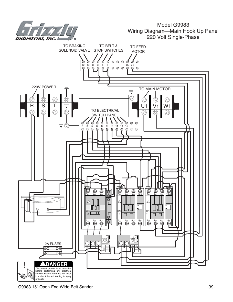 Rs t u1 v1 w1, 2a fuses | Grizzly G9983 User Manual | Page 41 / 60
