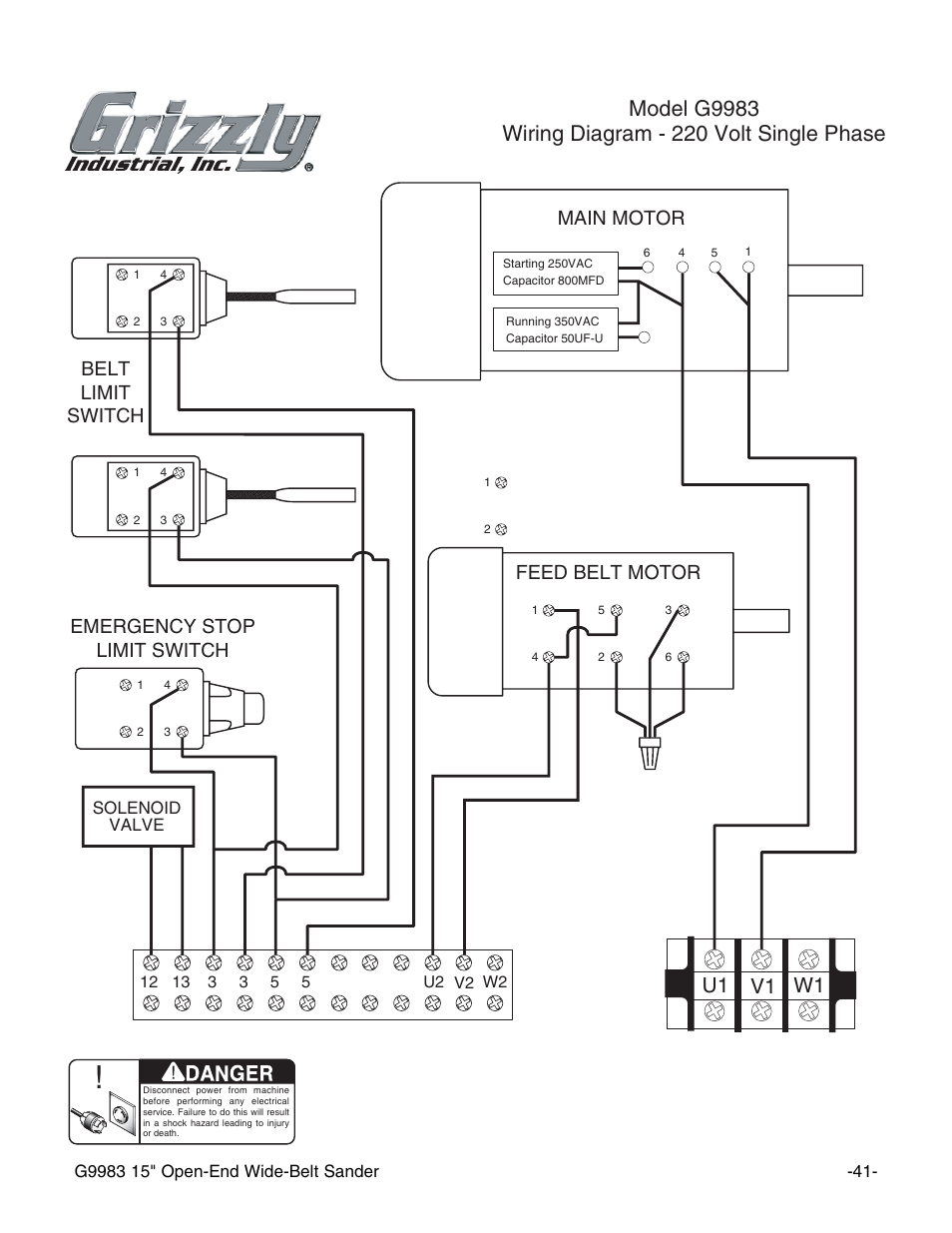 U1 v1 w1, Emergency stop limit switch, Main motor feed belt motor | Belt limit switch | Grizzly G9983 User Manual | Page 43 / 60