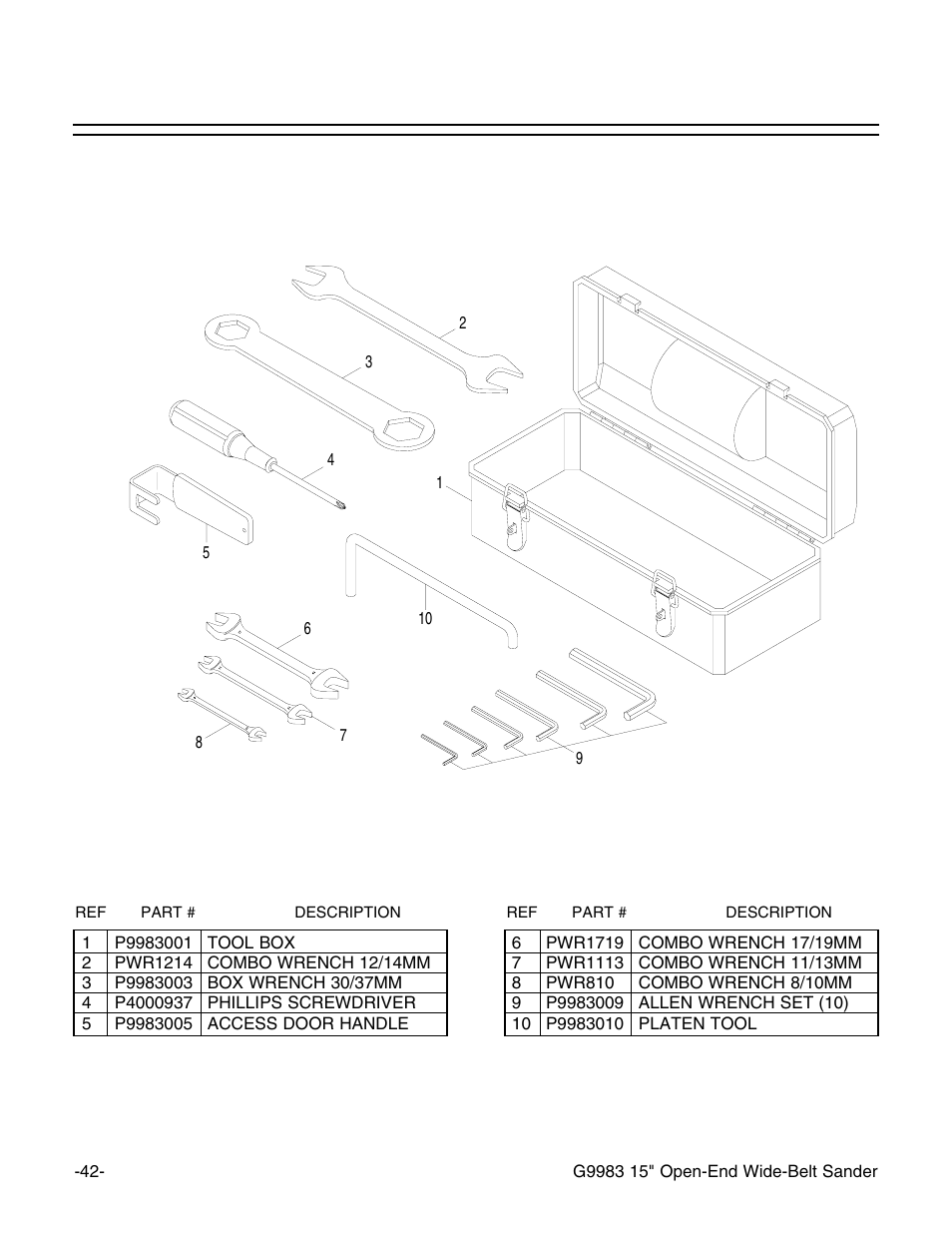 G9983 parts breakdown | Grizzly G9983 User Manual | Page 44 / 60