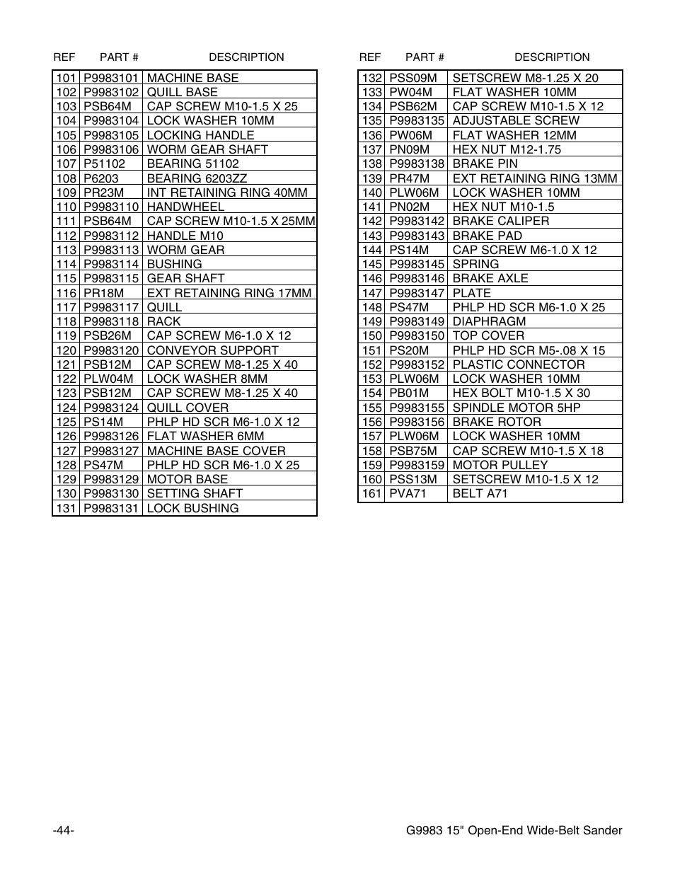 Grizzly G9983 User Manual | Page 46 / 60