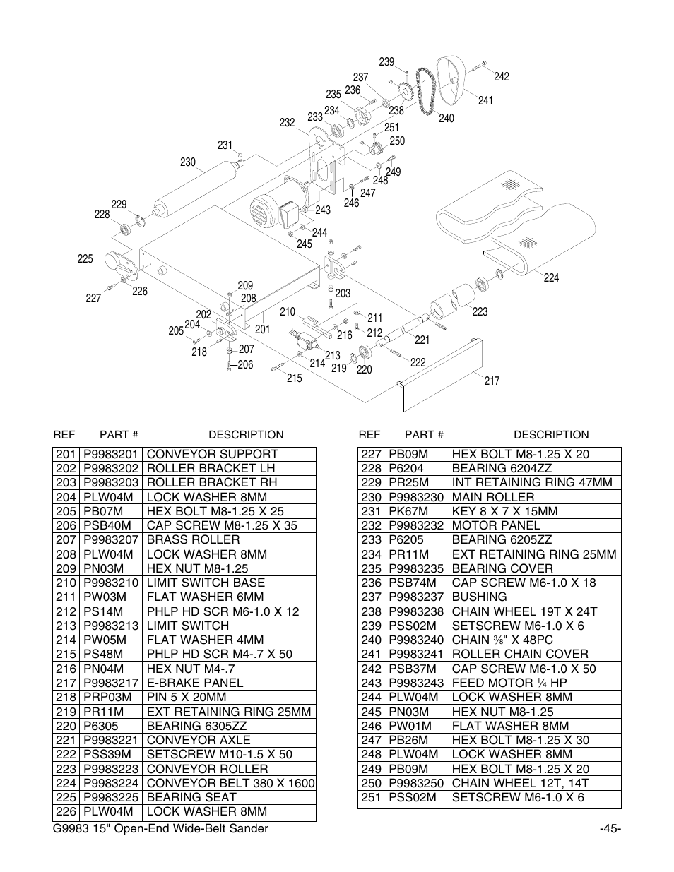 Grizzly G9983 User Manual | Page 47 / 60