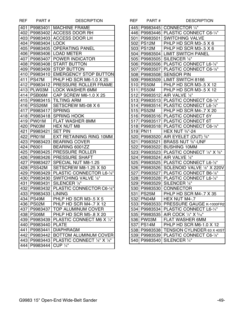 Grizzly G9983 User Manual | Page 51 / 60