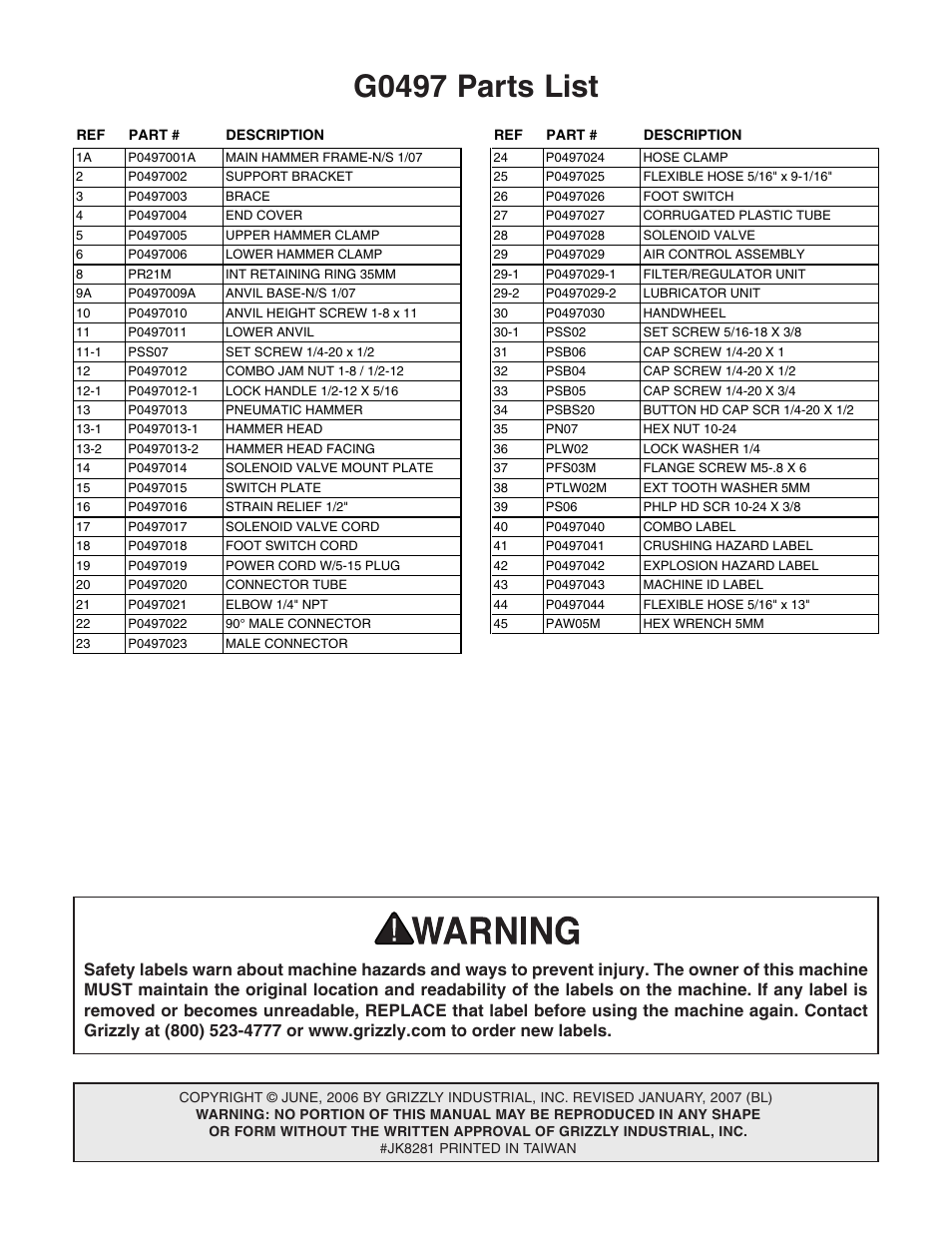G0497 parts list | Grizzly Planishing Hammer G0497 User Manual | Page 4 / 4