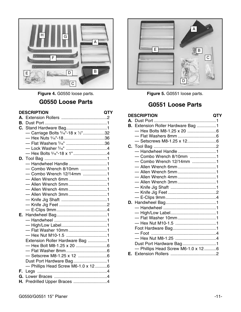 G0550 loose parts, G0551 loose parts | Grizzly Model G0550 User Manual | Page 13 / 56