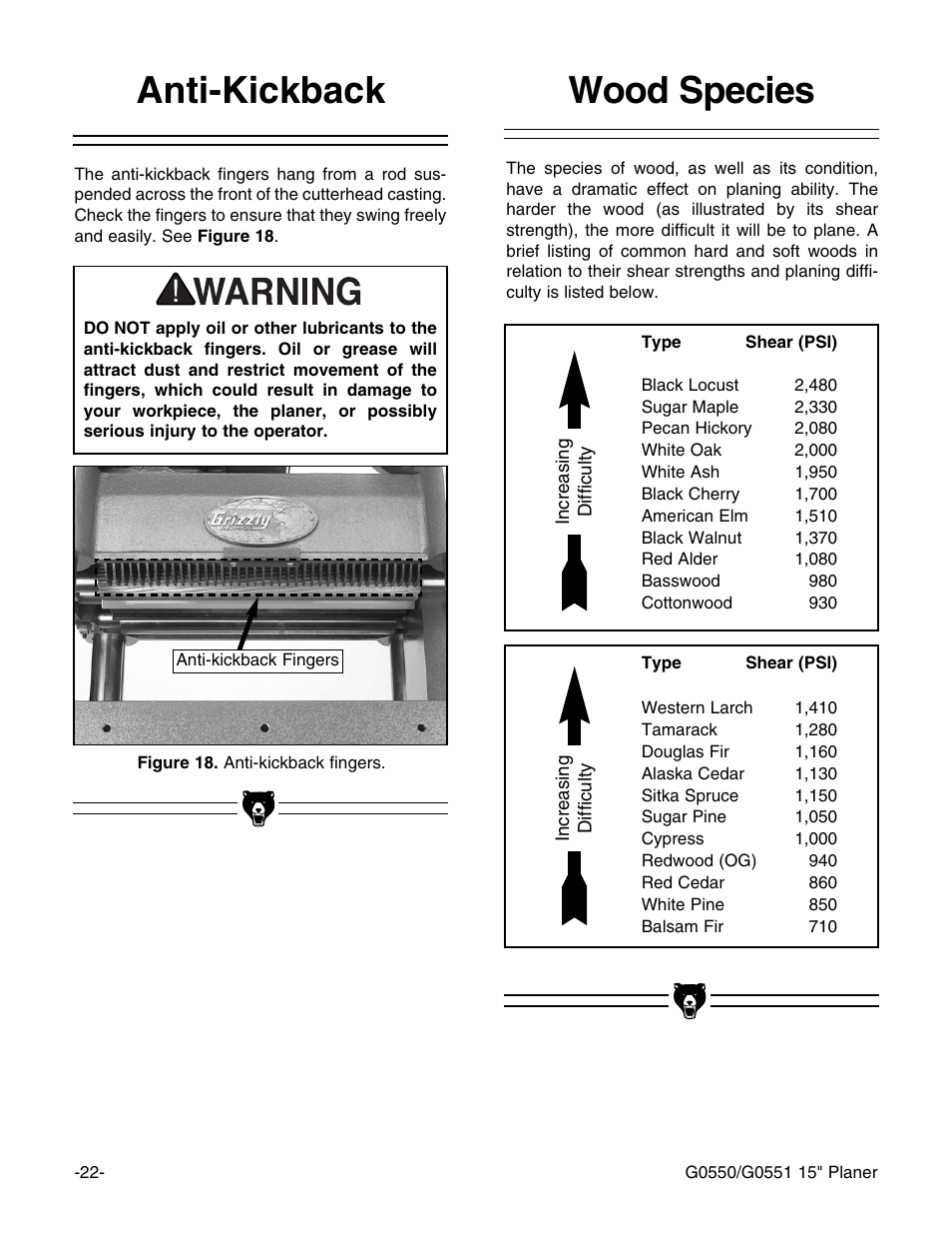 Wood species anti-kickback | Grizzly Model G0550 User Manual | Page 24 / 56