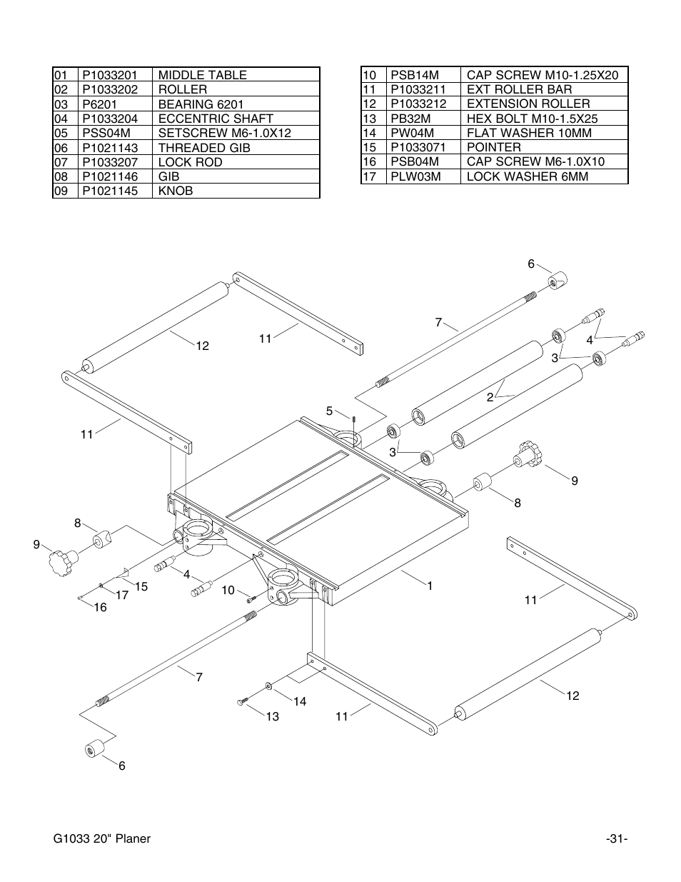 Grizzly Model G1033Z User Manual | Page 35 / 44