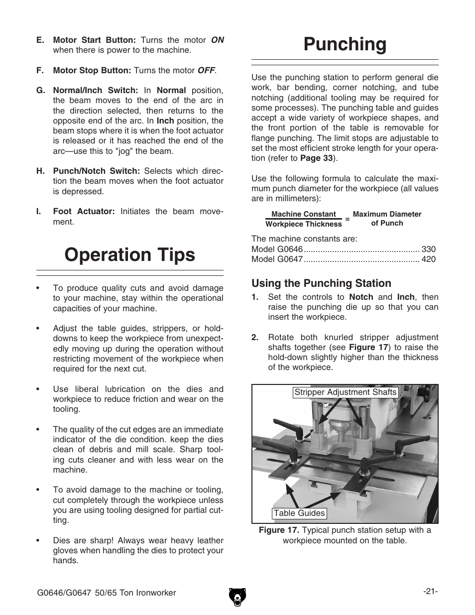 Operation tips, Punching | Grizzly 50/65 Ton Ironworker G0646 User Manual | Page 23 / 76