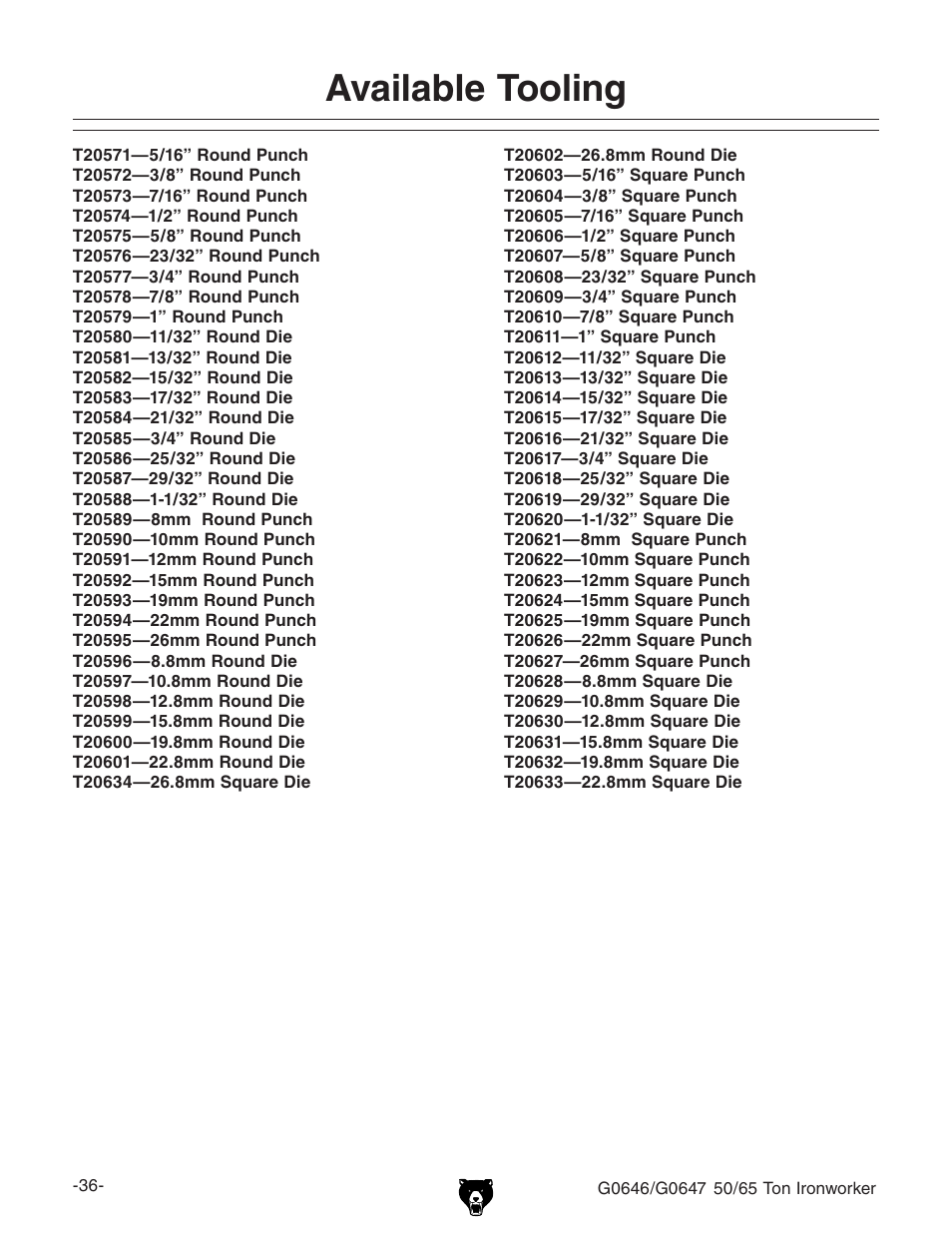 Available tooling | Grizzly 50/65 Ton Ironworker G0646 User Manual | Page 38 / 76