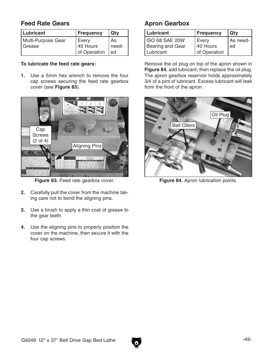 Apron gearbox, Feed rate gears | Grizzly G9249 User Manual | Page 51 / 92