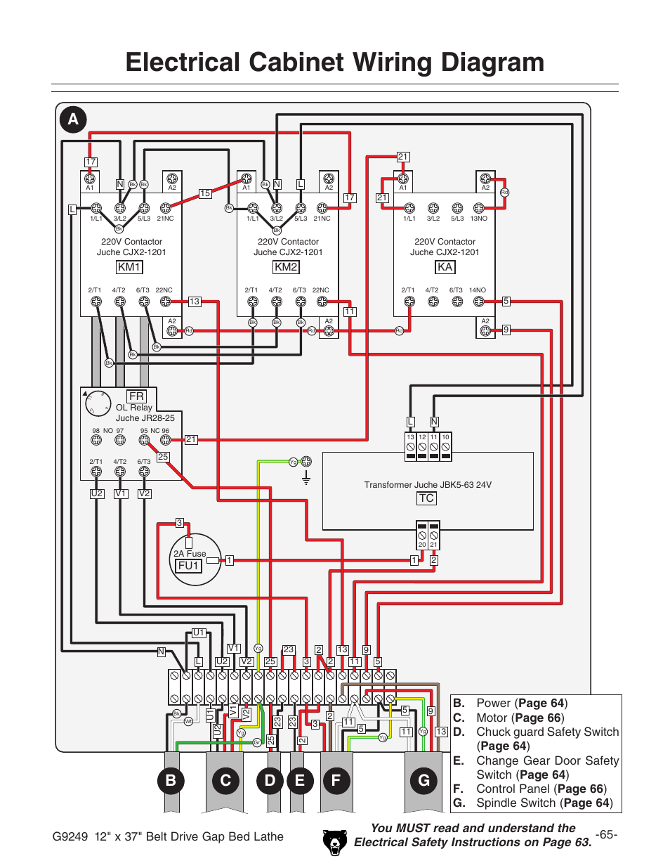 Electrical cabinet wiring diagram, I8 ;g | Grizzly G9249 User Manual | Page 67 / 92