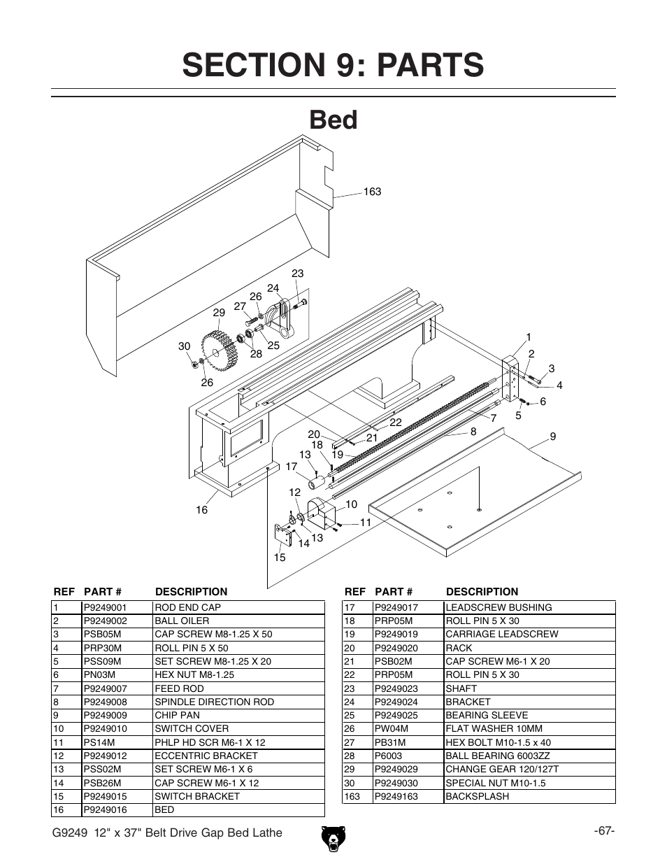 Grizzly G9249 User Manual | Page 69 / 92