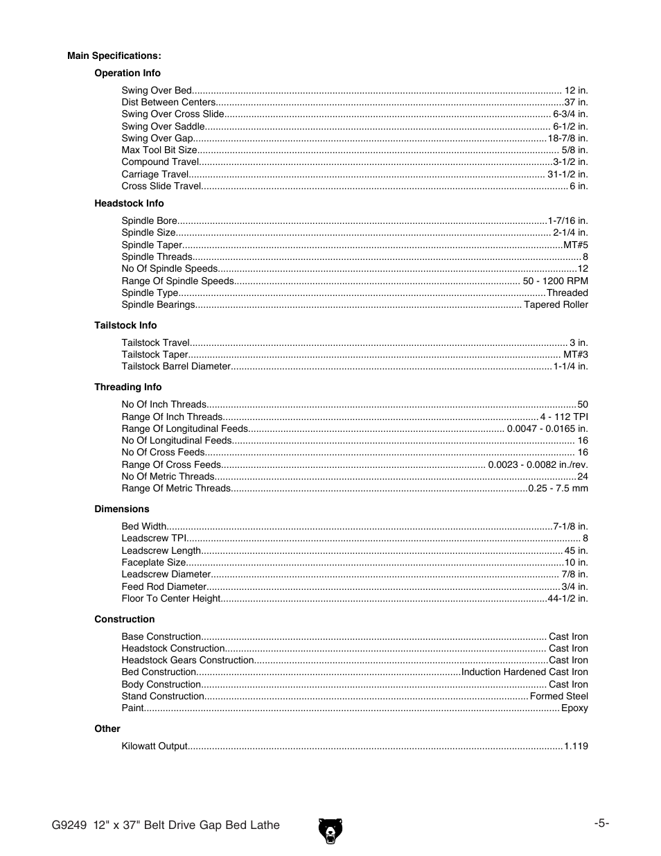 Grizzly G9249 User Manual | Page 7 / 92