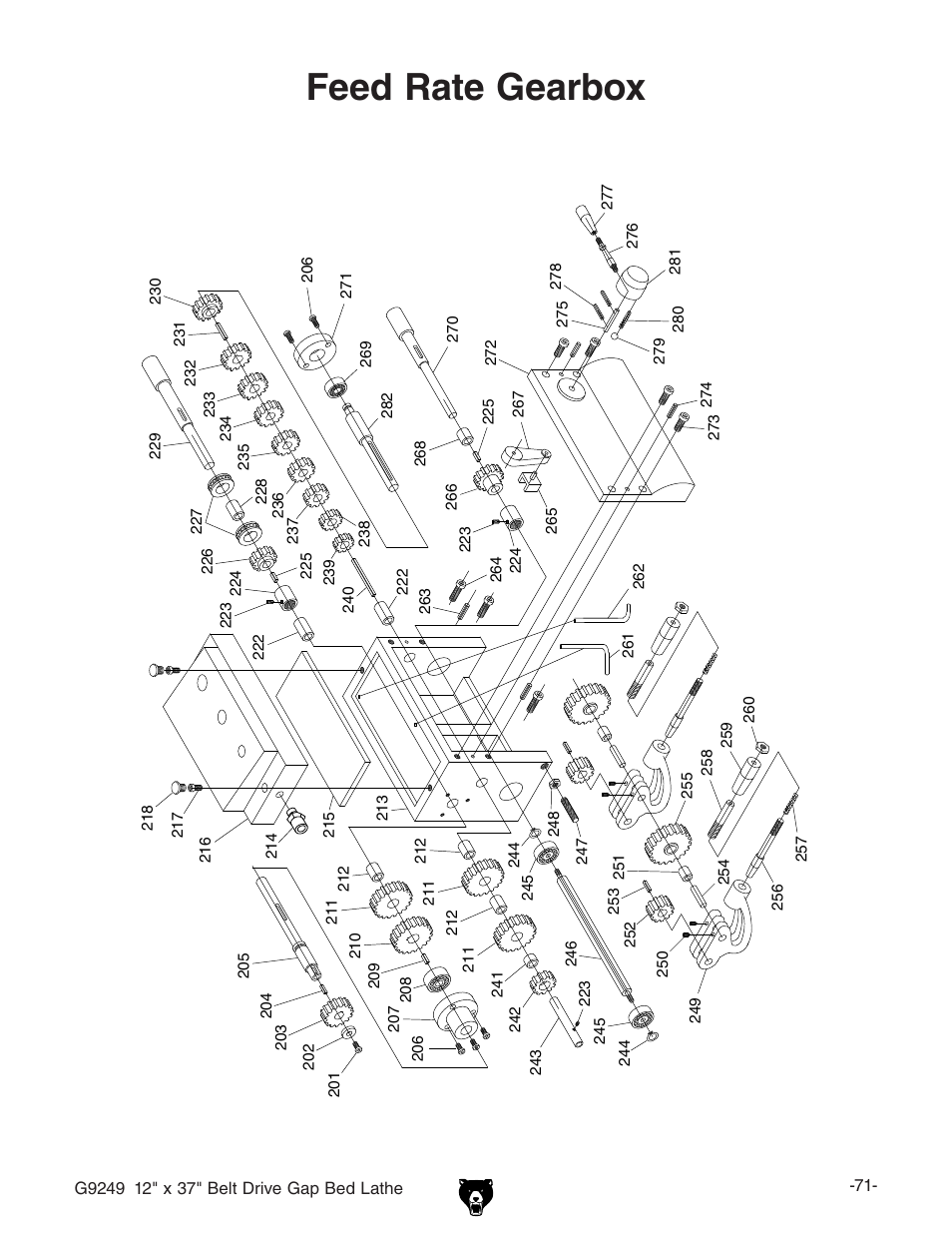Feed rate gearbox | Grizzly G9249 User Manual | Page 73 / 92