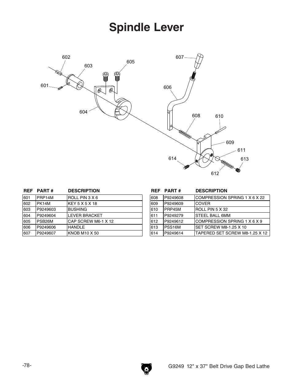 Spindle lever | Grizzly G9249 User Manual | Page 80 / 92