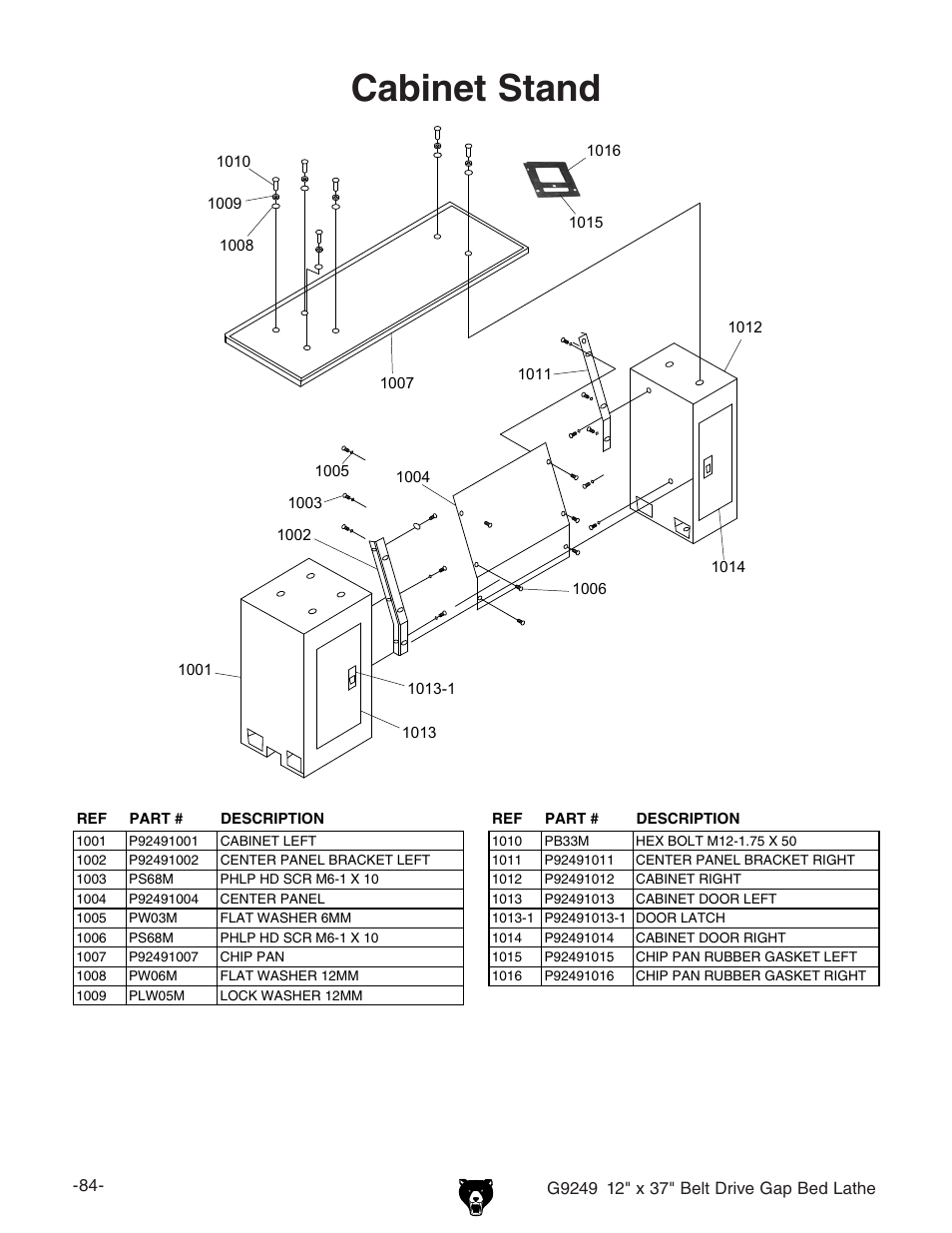 Cabinet stand | Grizzly G9249 User Manual | Page 86 / 92