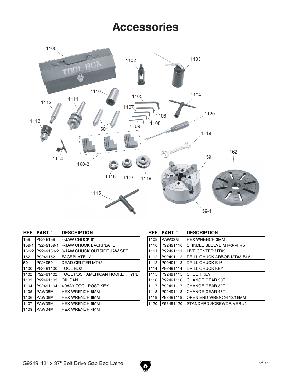 Accessories | Grizzly G9249 User Manual | Page 87 / 92
