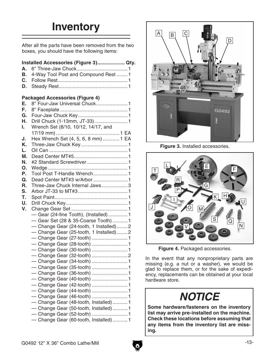 Inventory, Notice | Grizzly G0492 User Manual | Page 15 / 76