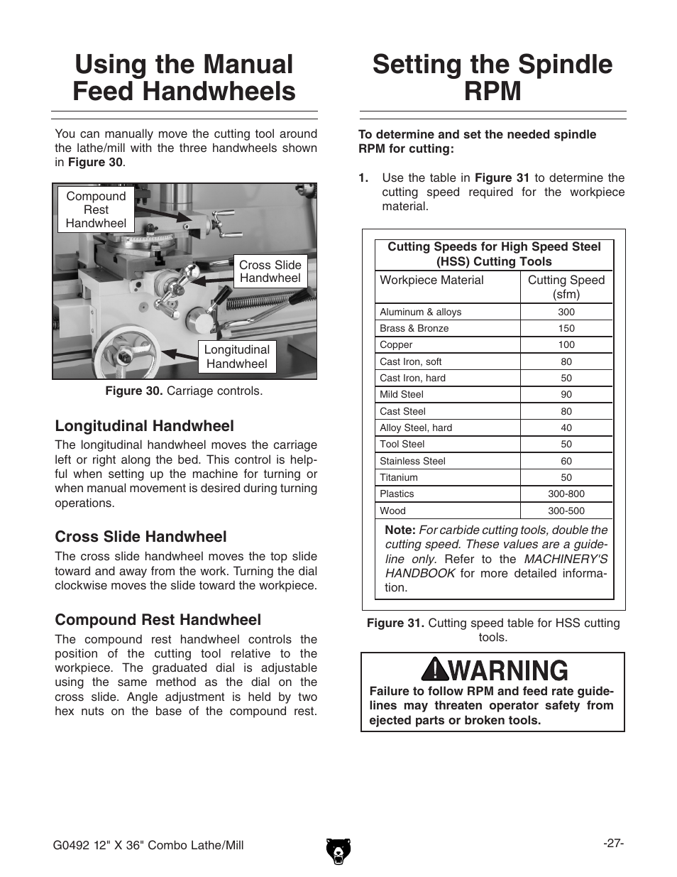 Longitudinal handwheel, Cross slide handwheel, Compound rest handwheel | Grizzly G0492 User Manual | Page 29 / 76