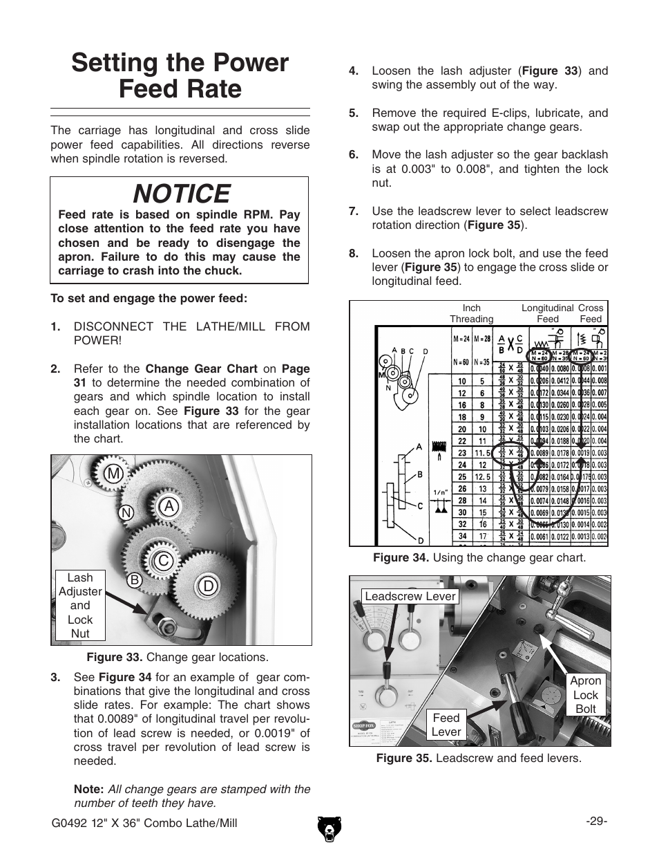 Notice, Setting the power feed rate | Grizzly G0492 User Manual | Page 31 / 76