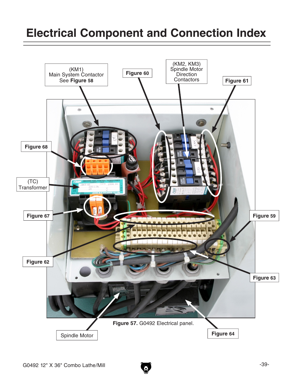 Electrical component and connection index | Grizzly G0492 User Manual | Page 41 / 76