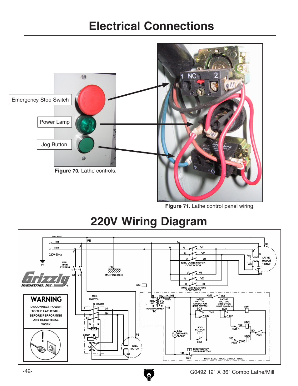 220v wiring diagram, Electrical connections | Grizzly G0492 User Manual | Page 44 / 76