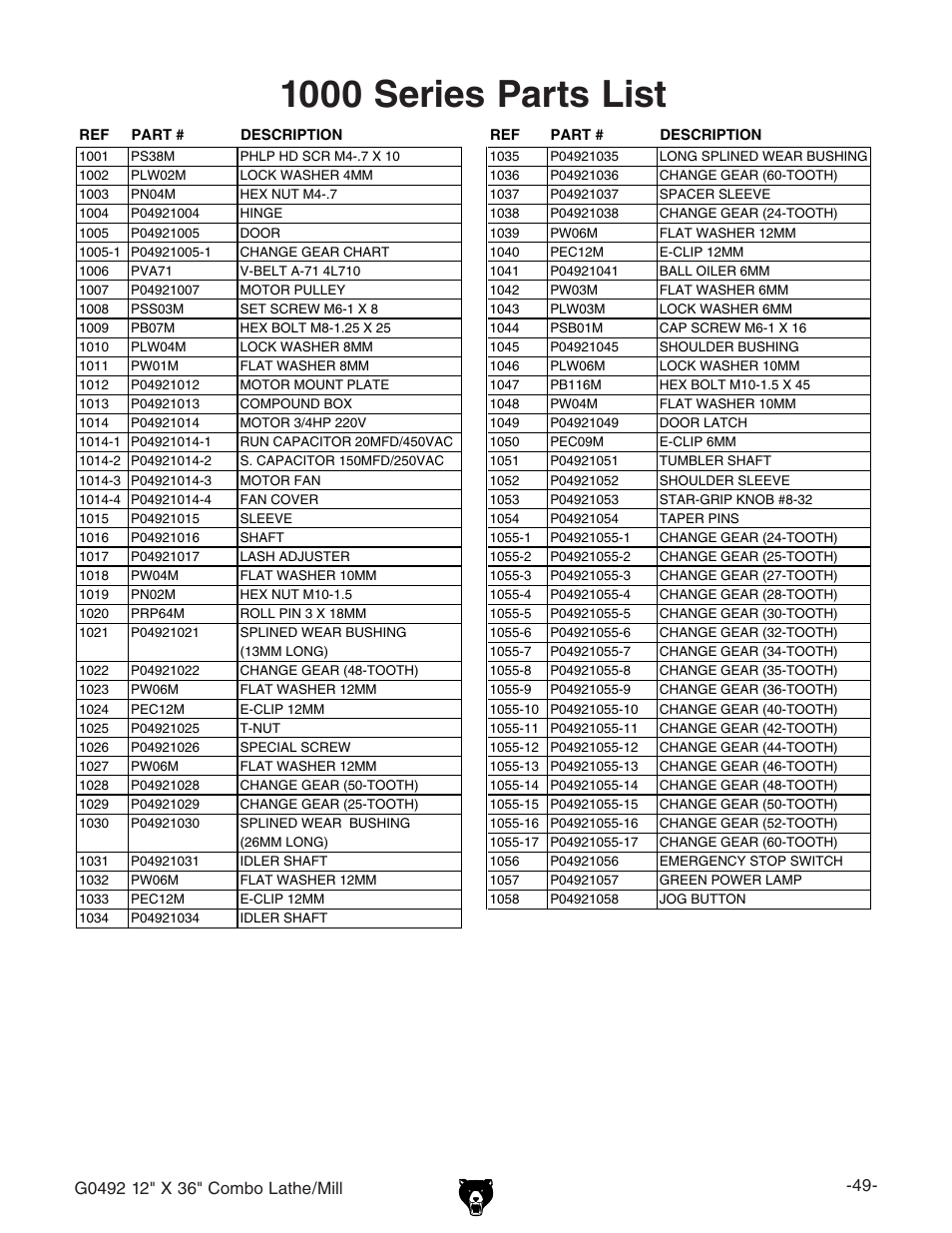 1000 series parts list | Grizzly G0492 User Manual | Page 51 / 76