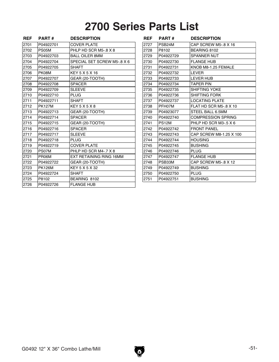 2700 series parts list | Grizzly G0492 User Manual | Page 53 / 76