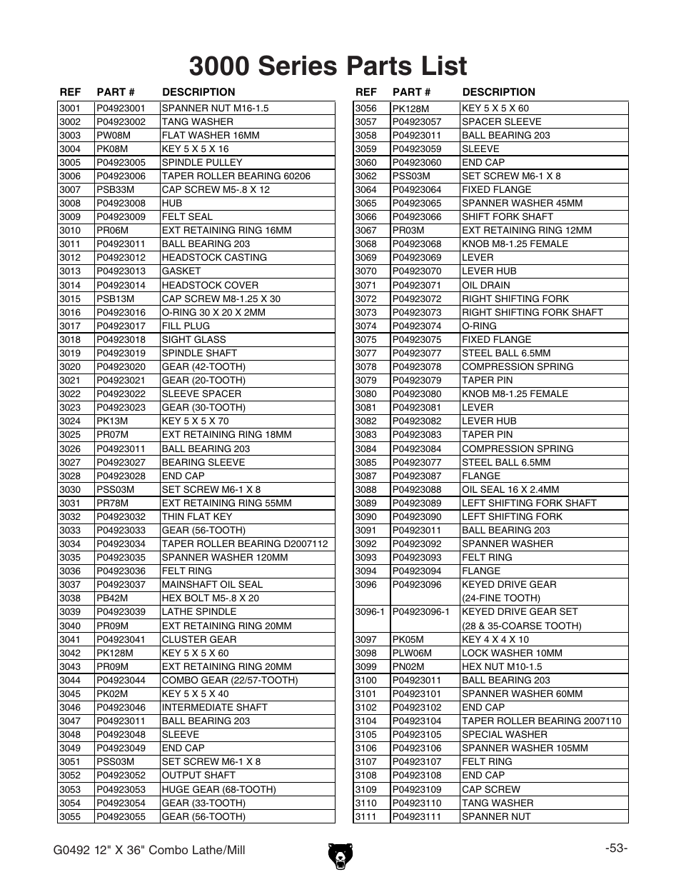 3000 series parts list | Grizzly G0492 User Manual | Page 55 / 76