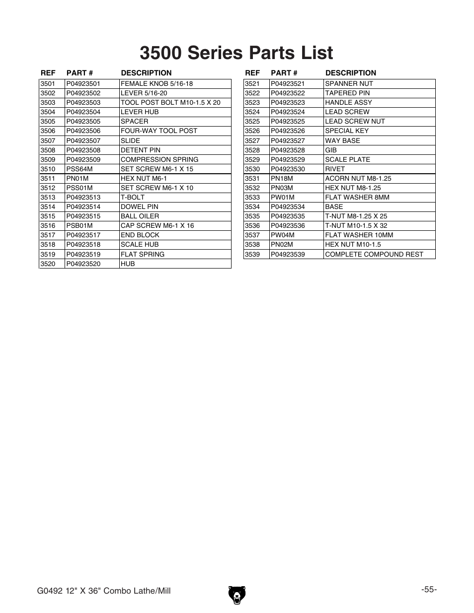 3500 series parts list | Grizzly G0492 User Manual | Page 57 / 76