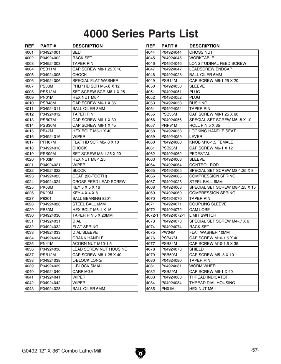4000 series parts list | Grizzly G0492 User Manual | Page 59 / 76