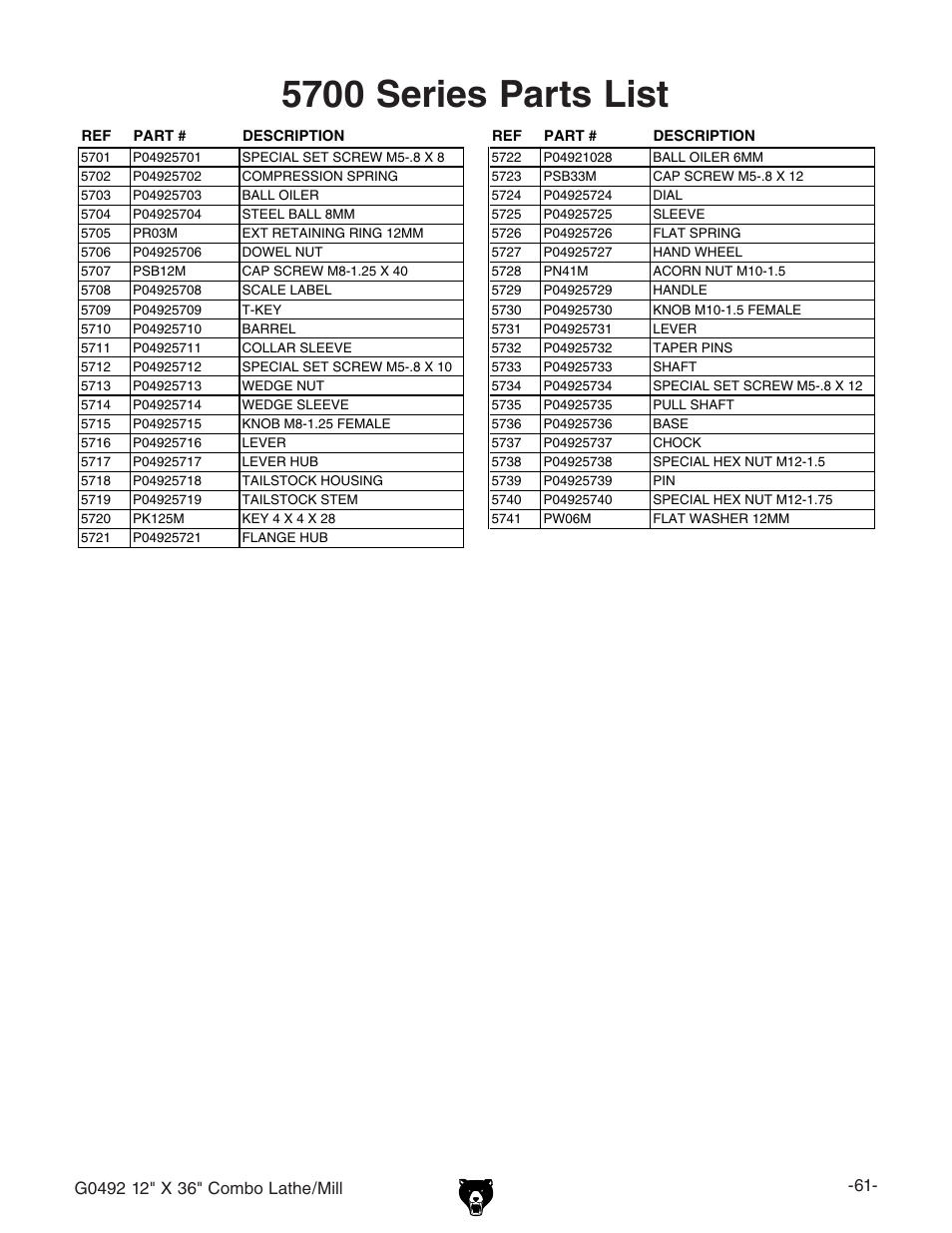 5700 series parts list | Grizzly G0492 User Manual | Page 63 / 76