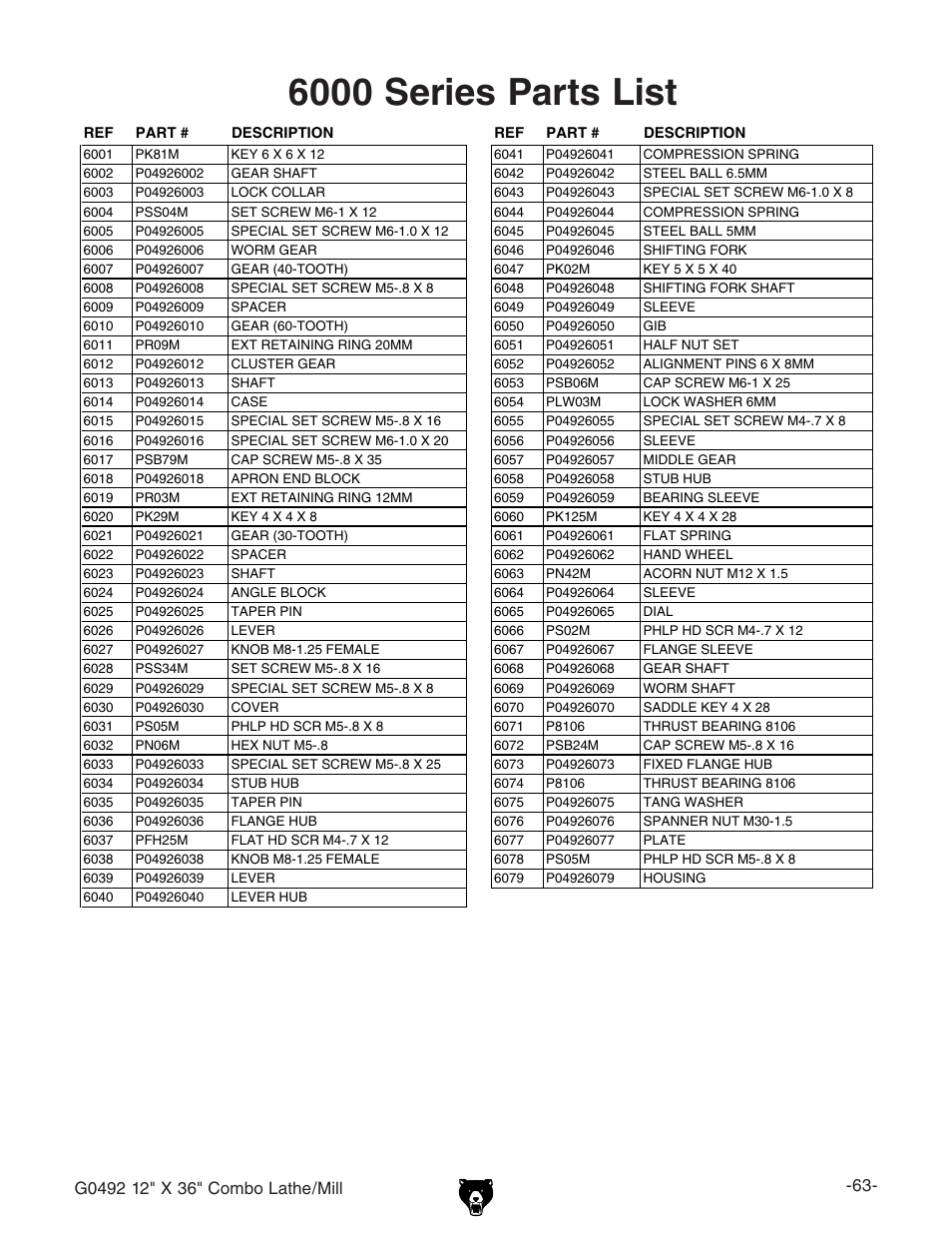6000 series parts list | Grizzly G0492 User Manual | Page 65 / 76