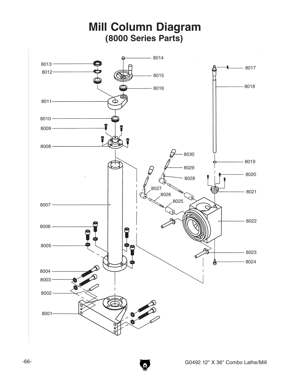 Mill column diagram, 8000 series parts) | Grizzly G0492 User Manual | Page 68 / 76