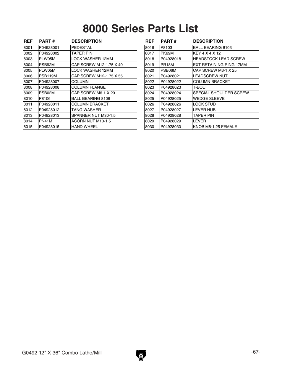 8000 series parts list | Grizzly G0492 User Manual | Page 69 / 76