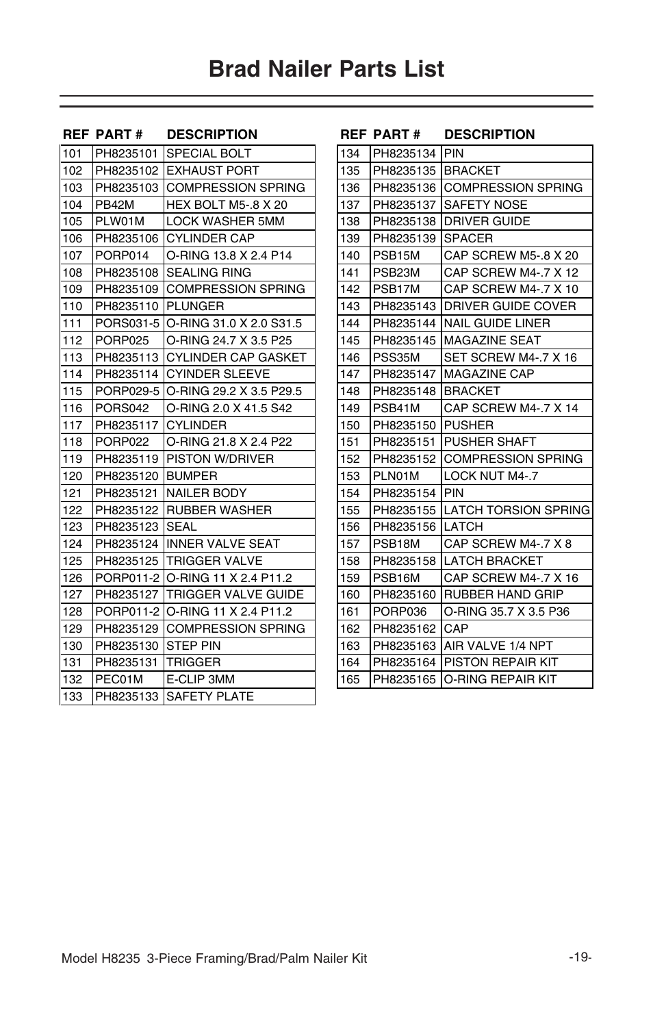 Brad nailer parts list | Grizzly H8235 User Manual | Page 4 / 5
