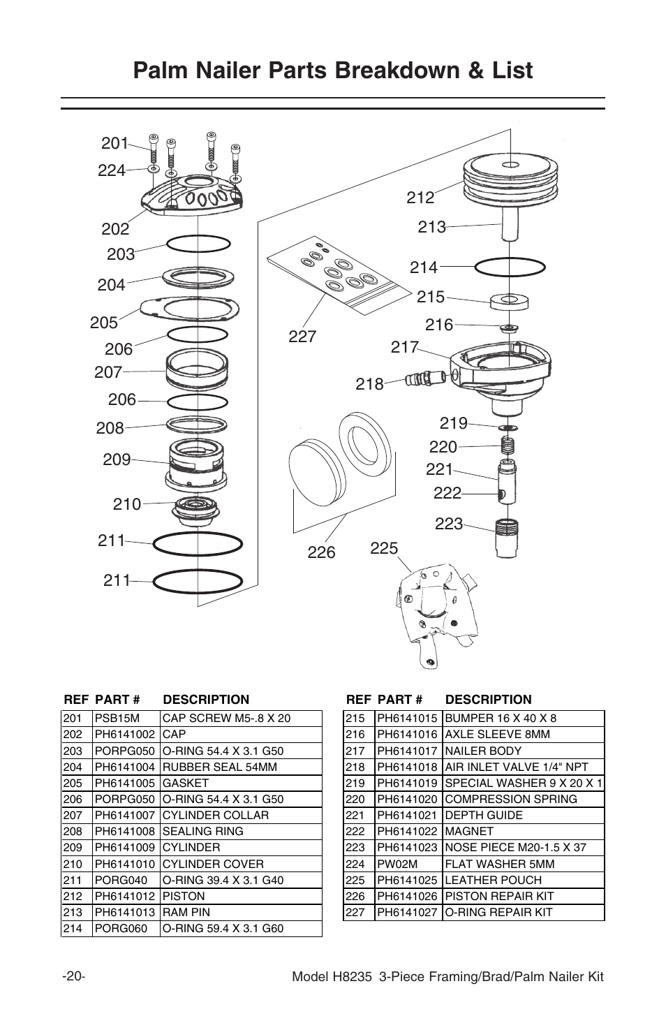 Palm nailer parts breakdown & list | Grizzly H8235 User Manual | Page 5 / 5