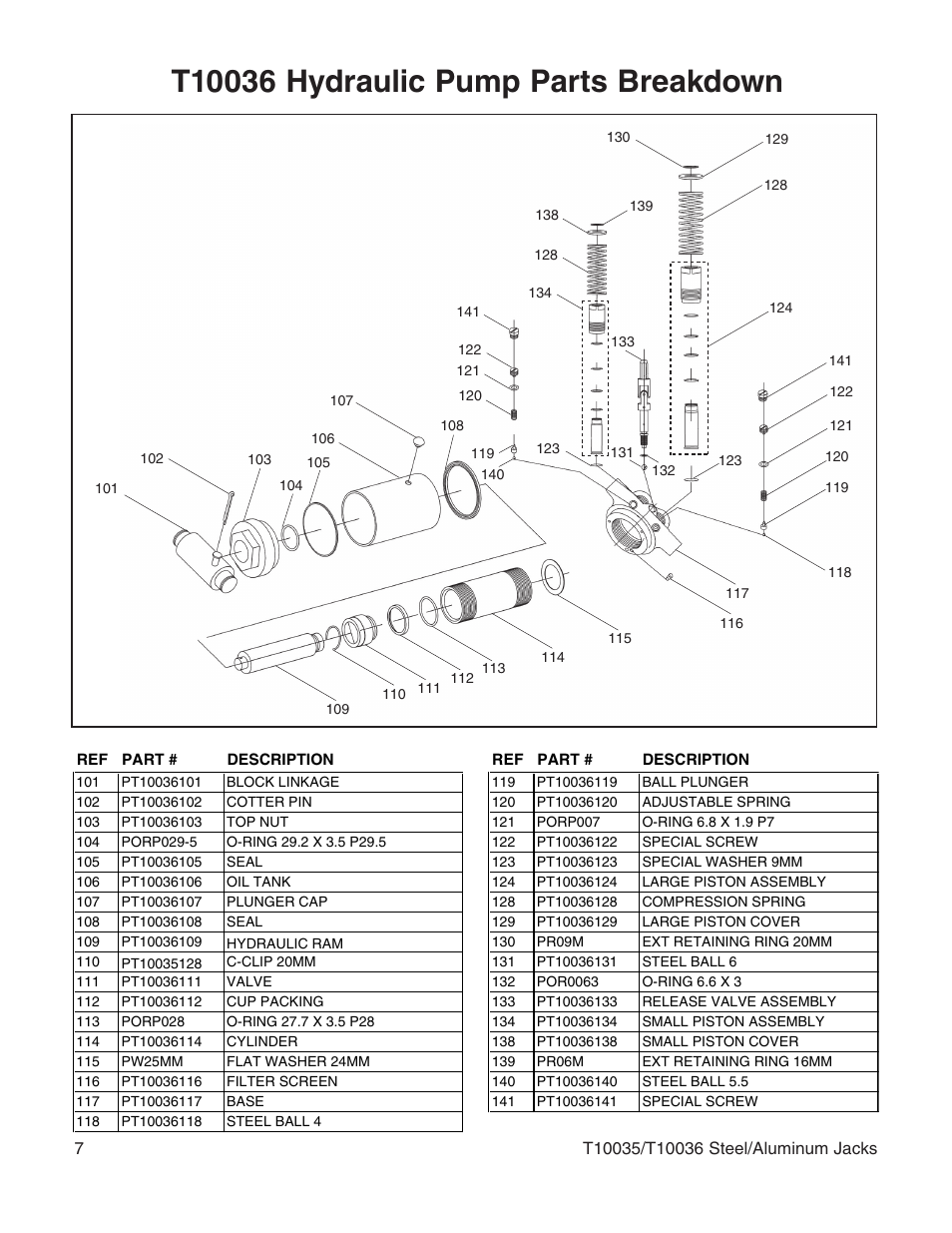 Grizzly Steel/Aluminum Jacks T10035 User Manual | Page 7 / 8