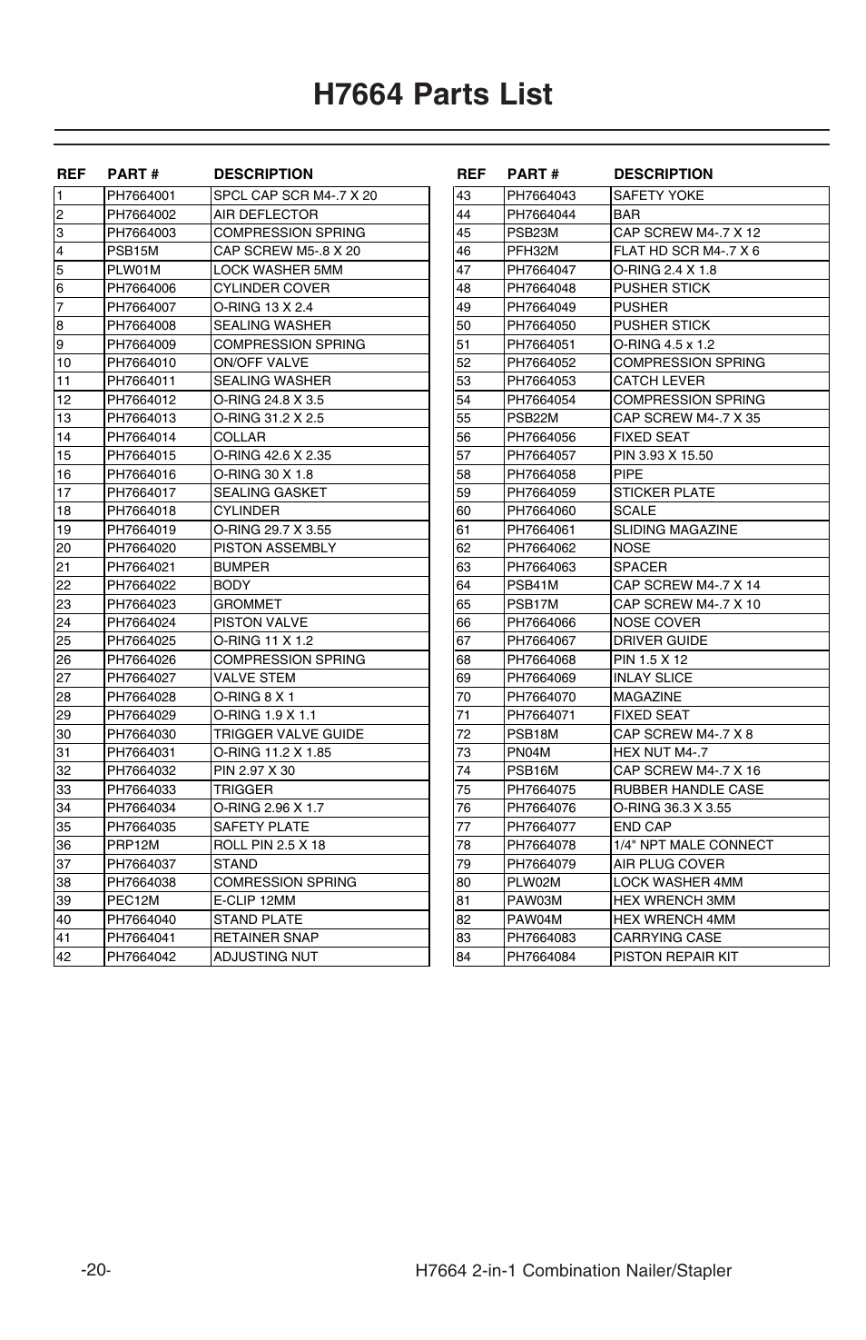 H7664 parts list | Grizzly H7664 User Manual | Page 20 / 24